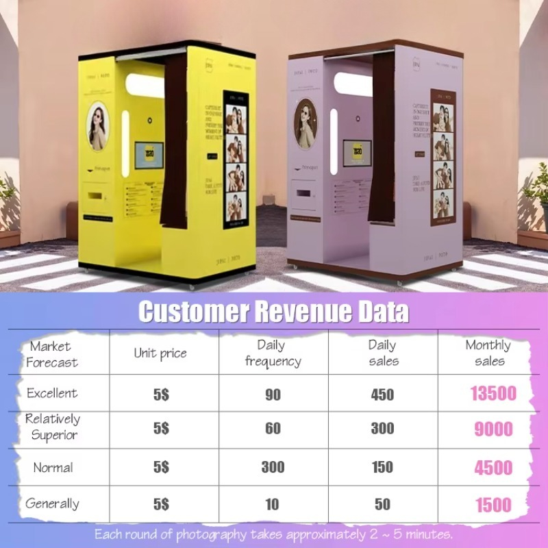 맞춤형 셀피 부스 자동 즉석 사진 인쇄 키오스크 공장  - Commercial Printing Supplies 리뷰 및 가격